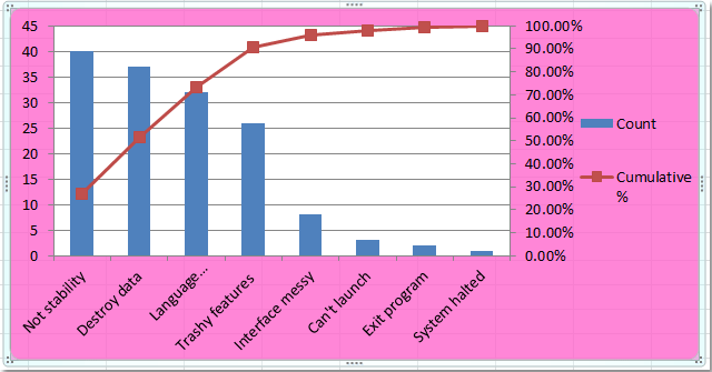 doc-add-image-to-chart1