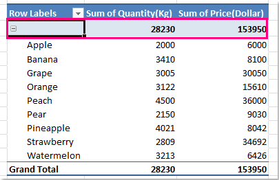 doc-show-multiple-grand-totals-5