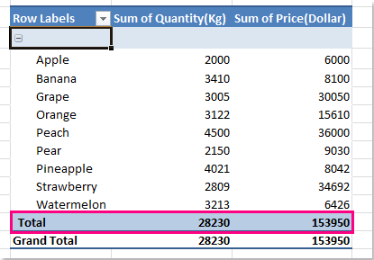 doc-show-multiple-grand-totals-5