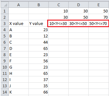 doc-color-chart-based-on-value-2