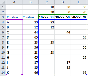 doc-color-chart-based-on-value-6