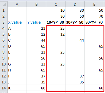 doc-color-chart-based-on-value-3