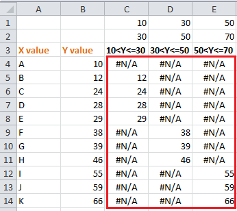 doc-color-chart-based-on-value-11