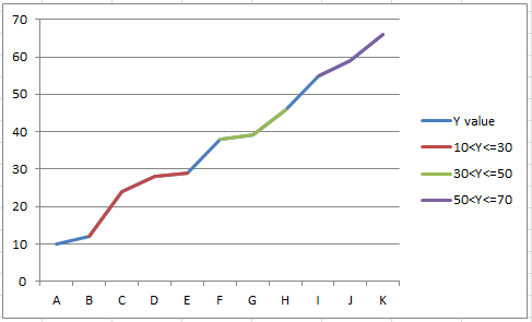 doc-color-chart-based-on-value-13