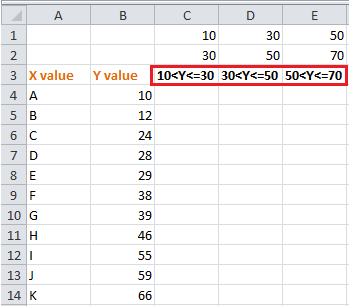 doc-color-chart-based-on-value-10