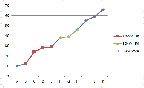 doc-color-chart-based-on-value-16