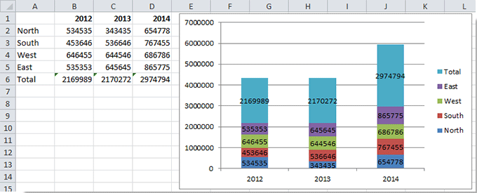 doc-percentage-in-stacked-column-5