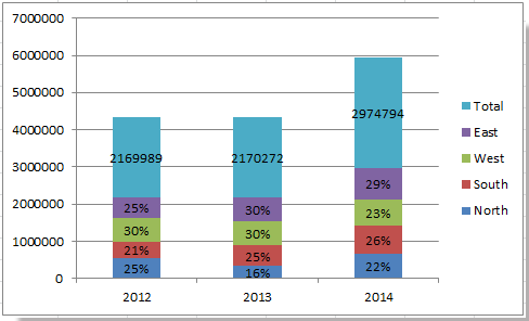 doc-percentage-in-stacked-column-8