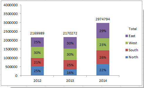 doc-percentage-in-stacked-column-1