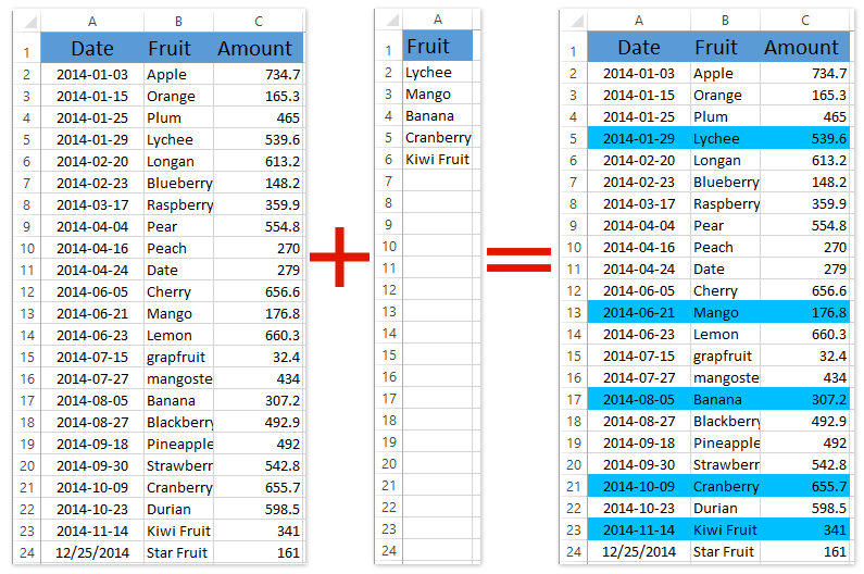 doc highlight row by other column 4