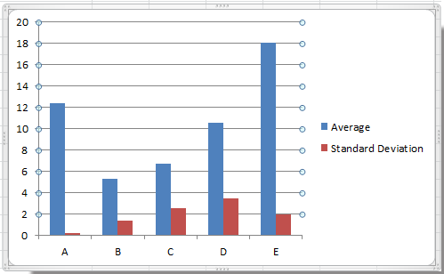 doc-remove-chart-gridlines-1