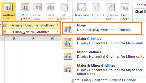 doc-remove-chart-gridlines-4