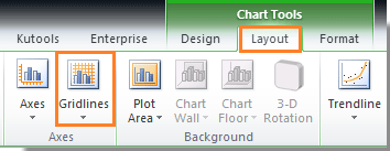 doc-remove-chart-gridlines-3