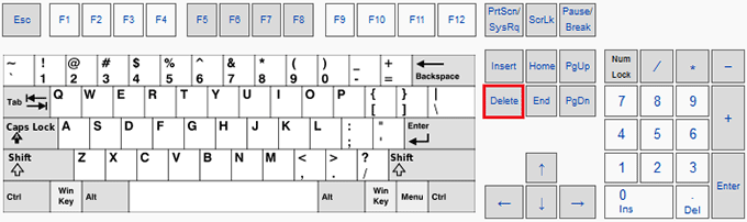 doc-shortcut-insert-delete-row-7