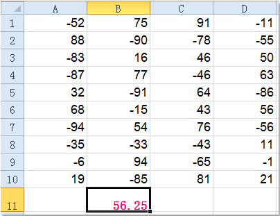 doc-average-positives-1