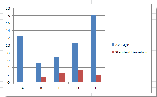 doc-remove-chart-border-3