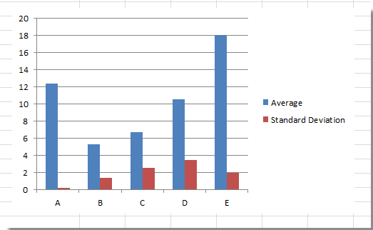 doc-remove-chart-border-4