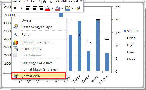 doc-stock-chart-5