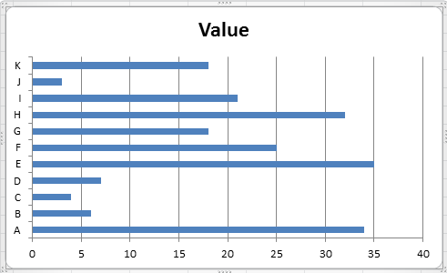 doc-dot-plot-6