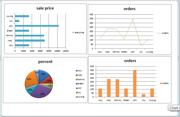 doc-move-chart-to-chartsheet-1