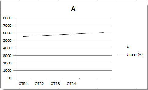 doc-trend-line-only-5