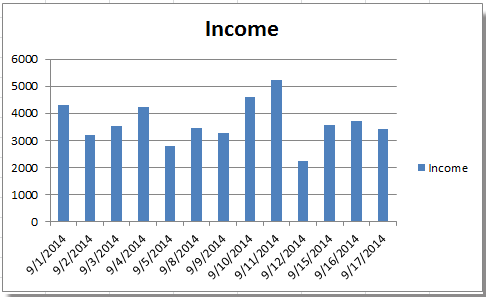 doc-exclude-weekend-in-axis-5