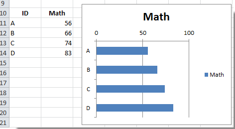 doc-reverse-axis-5