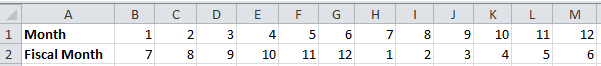 doc-convert-fiscal-year-5