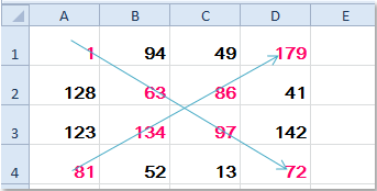 doc-sum-diagonal-1