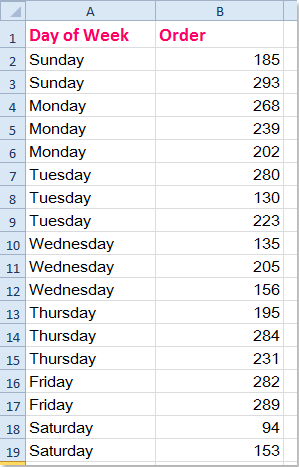 doc-sort-by-week-1