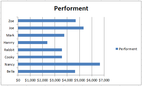 doc-vertical-line-to-bar-3