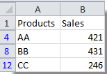 doc-max-min-in-group-5