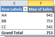 doc-max-min-in-group-10