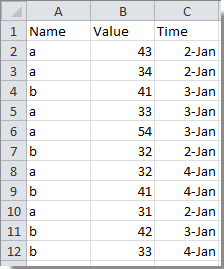 doc-median-multiple-conditions-1