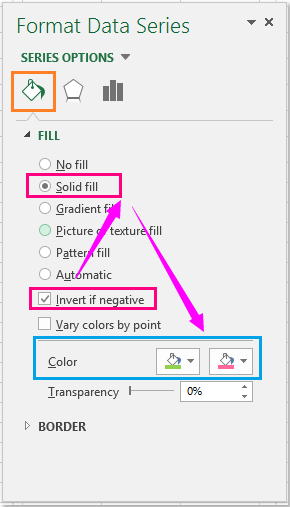 doc-different-color-chart-1