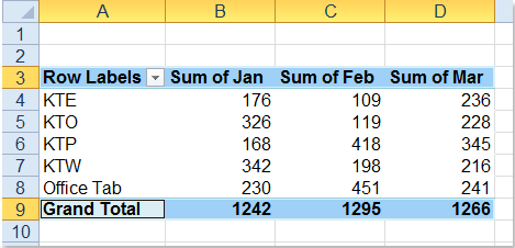 doc-unbold-pivot-table-1