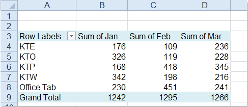 doc-unbold-pivot-table-1