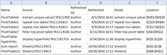 doc-list-all-pivottable-1