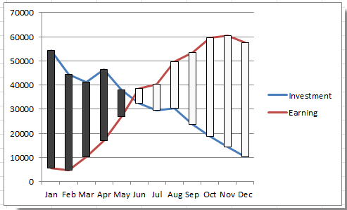 doc-up-down-bar-3