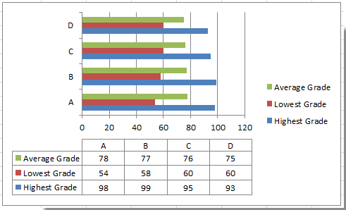 doc-data-table-3