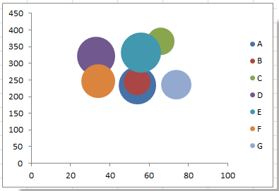 doc-bubble-with-multiple-series-9