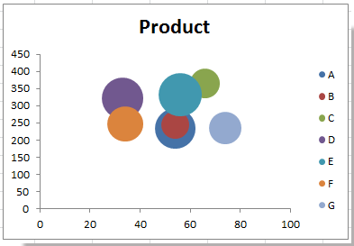 doc-bubble-with-multiple-series-2