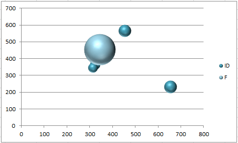 doc-ajust-bubble-size-5