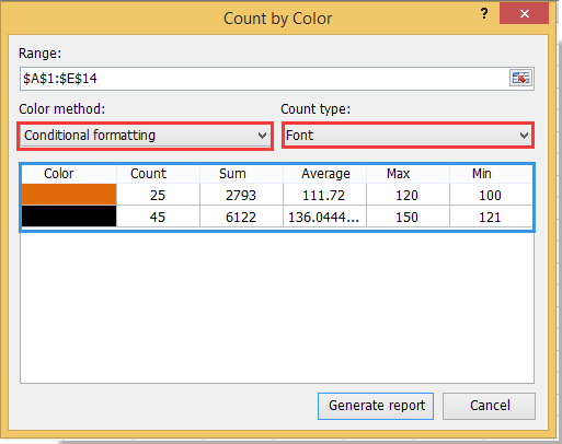 doc-count-by-conditional-color-5