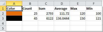 doc-count-by-conditional-color-7