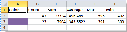 doc-count-by-conditional-color-9