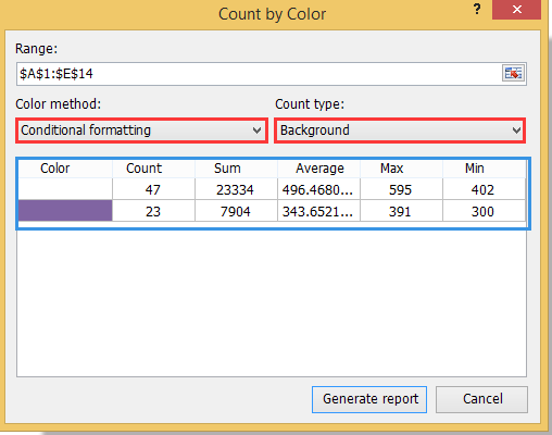 doc-count-by-conditional-color-8