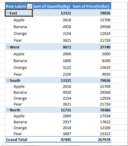 doc-sort-cunstom-pivottable-1