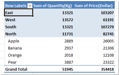 doc-hide-expand-pivottable-3