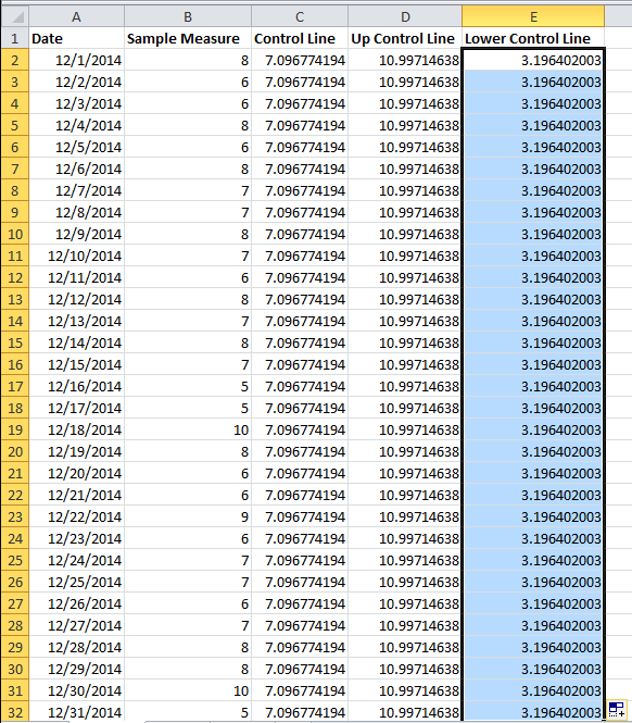 doc-control-chart-5